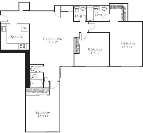 Concept Properties