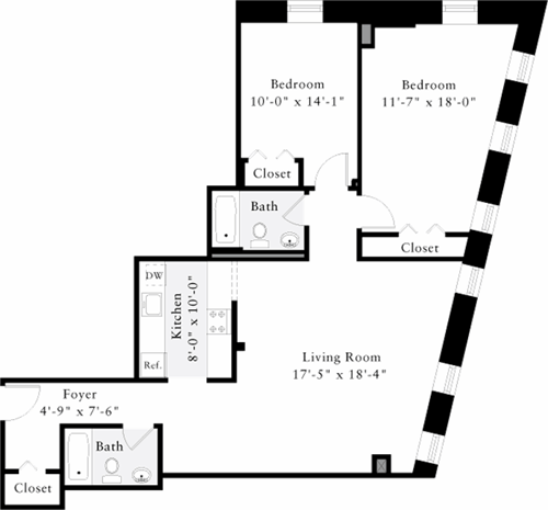 Concept Properties