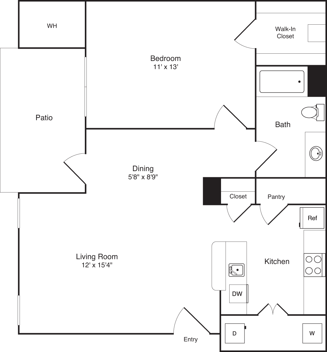 Concept Properties