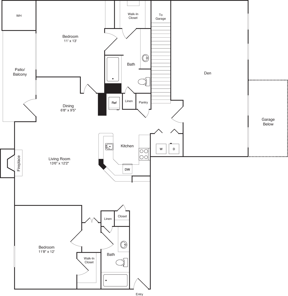Concept Properties