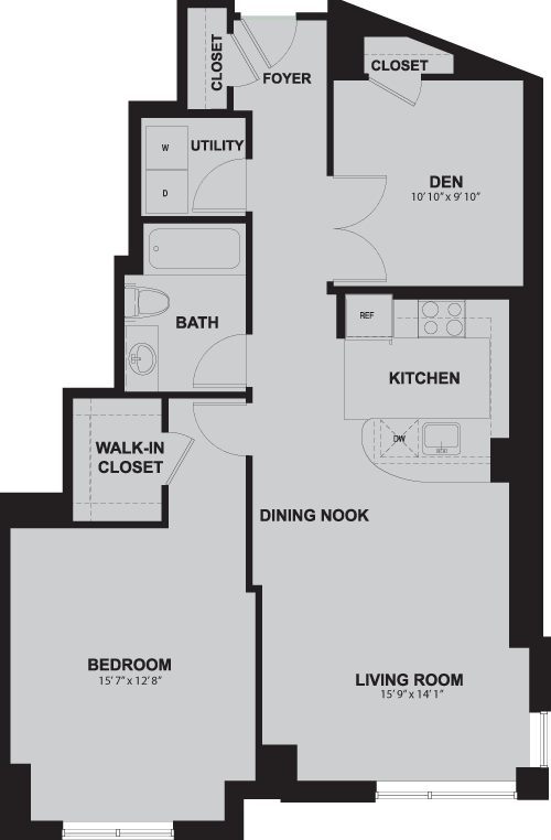 Concept Properties