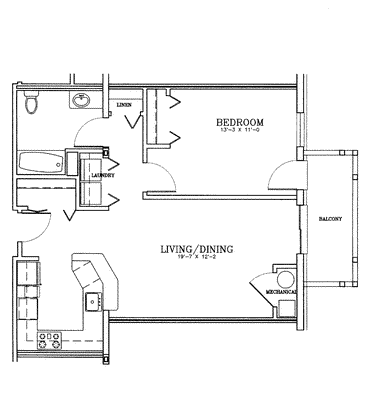 Concept Properties