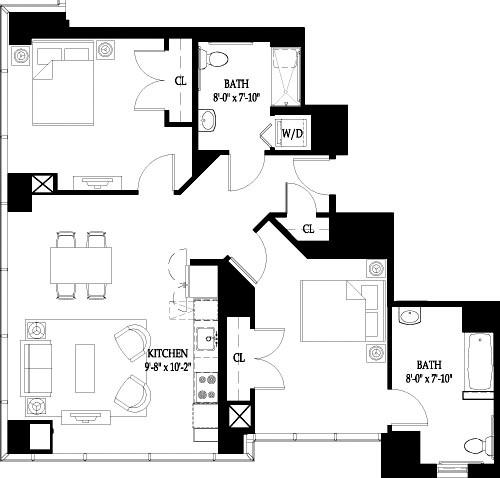 Concept Properties