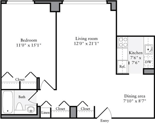 750 Columbus Avenue, photo 3